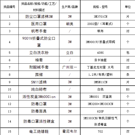 乐橙国际·lc8(中国游)官方网站