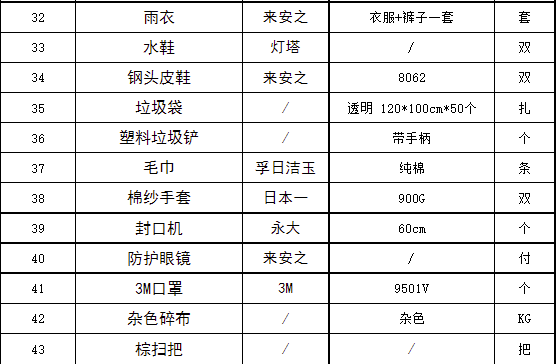 乐橙国际·lc8(中国游)官方网站