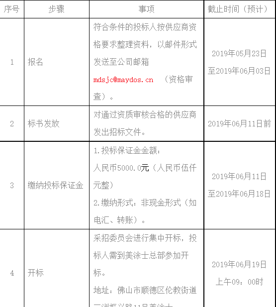 乐橙国际·lc8(中国游)官方网站