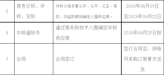 乐橙国际·lc8(中国游)官方网站