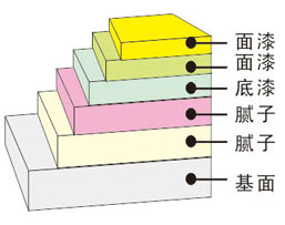 乐橙国际·lc8(中国游)官方网站
