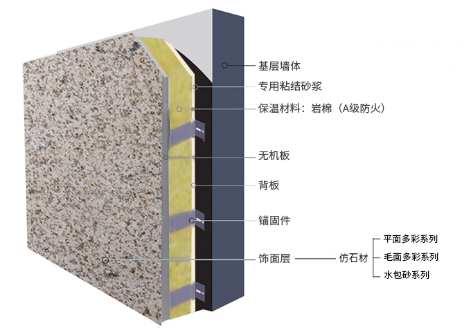 乐橙国际·lc8(中国游)官方网站
