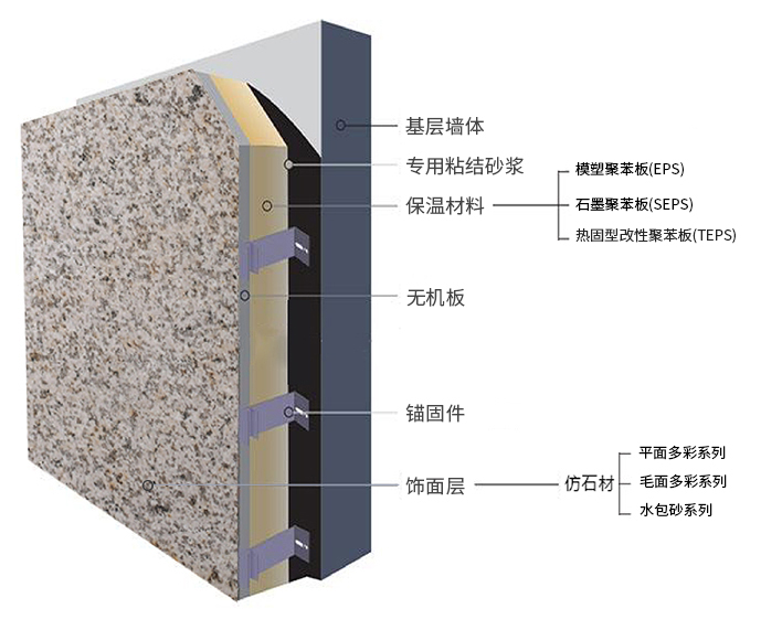 乐橙国际·lc8(中国游)官方网站