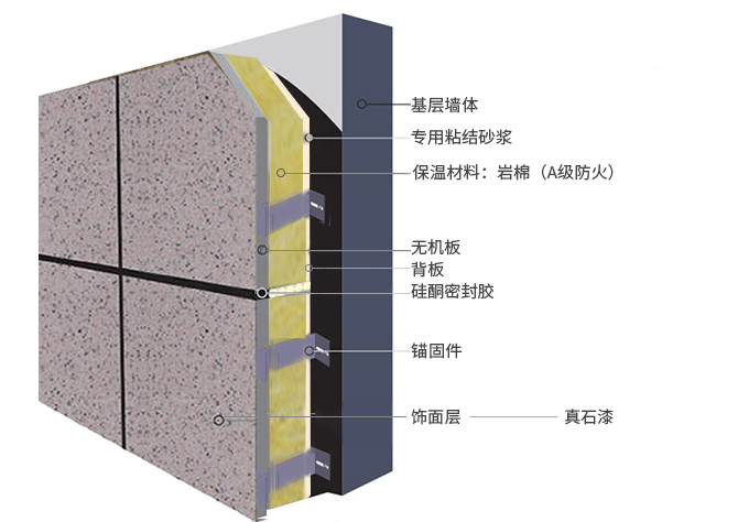 乐橙国际·lc8(中国游)官方网站