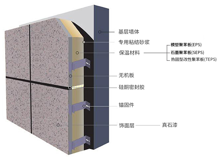 乐橙国际·lc8(中国游)官方网站