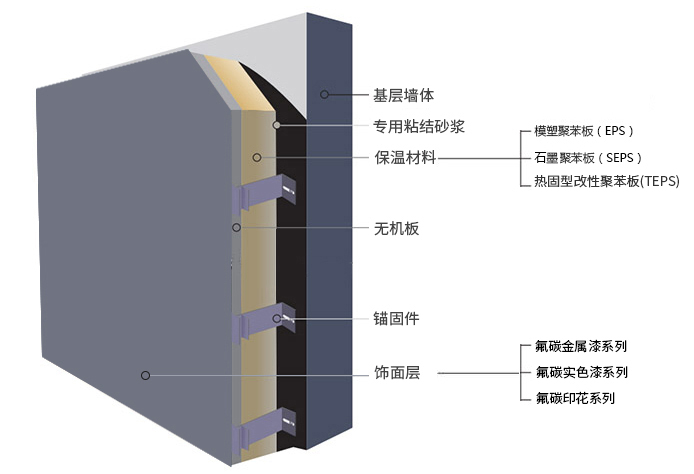 乐橙国际·lc8(中国游)官方网站