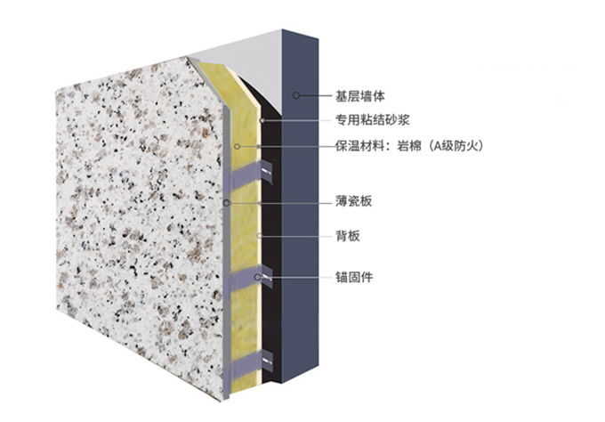乐橙国际·lc8(中国游)官方网站