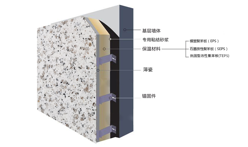 乐橙国际·lc8(中国游)官方网站