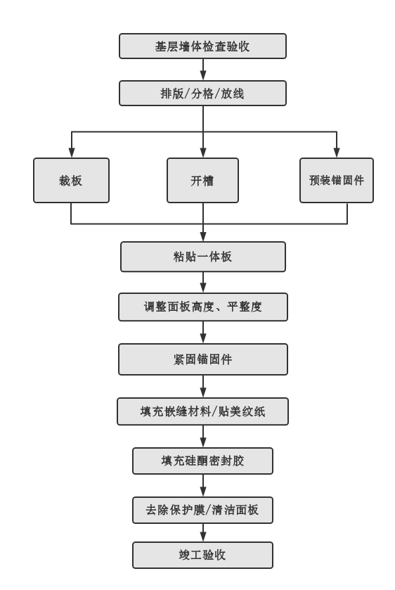 乐橙国际·lc8(中国游)官方网站