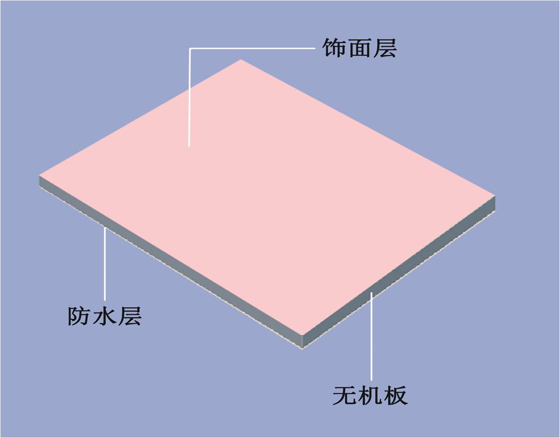 医疗抗菌板