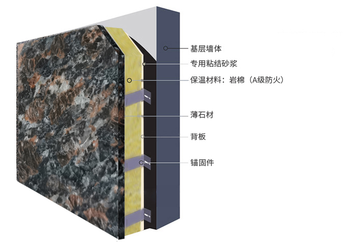 乐橙国际·lc8(中国游)官方网站