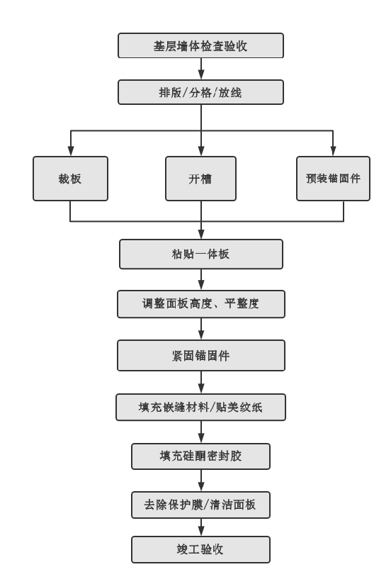 乐橙国际·lc8(中国游)官方网站