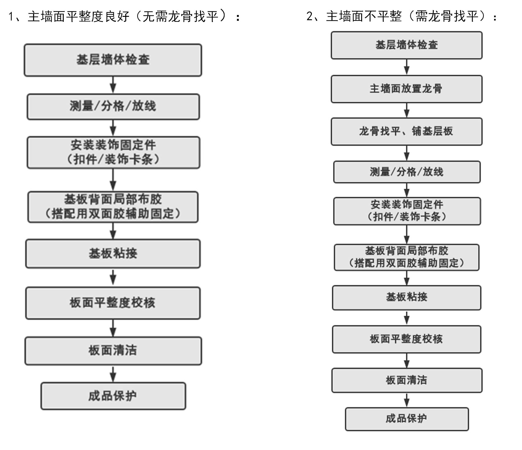 乐橙国际·lc8(中国游)官方网站