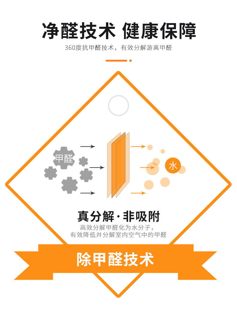 乐橙国际·lc8(中国游)官方网站