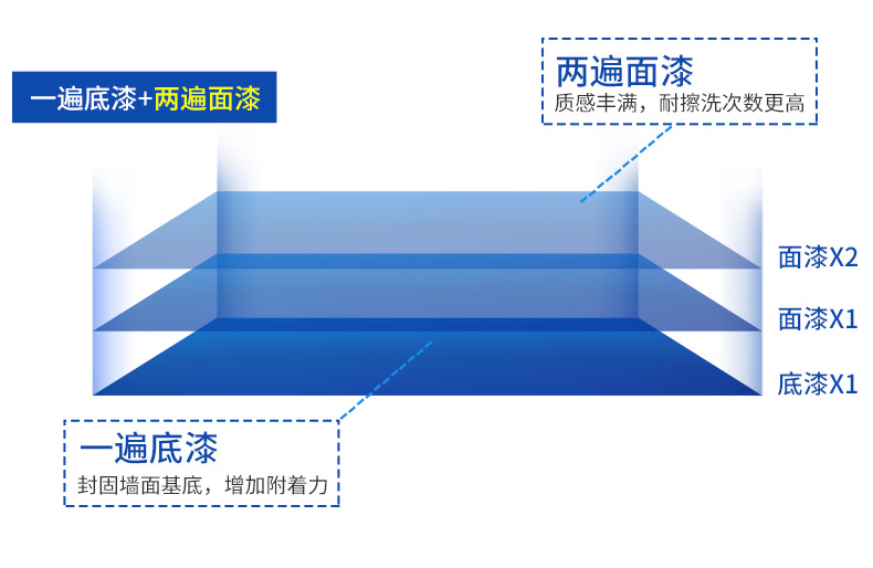 乐橙国际·lc8(中国游)官方网站