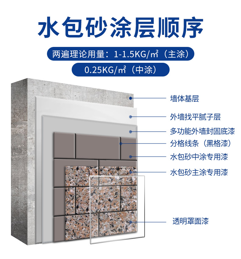 乐橙国际·lc8(中国游)官方网站