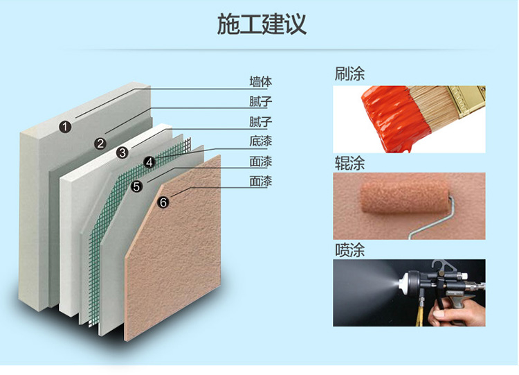 乐橙国际·lc8(中国游)官方网站