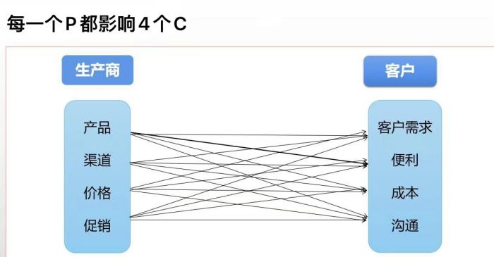 乐橙国际·lc8(中国游)官方网站