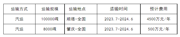 乐橙国际·lc8(中国游)官方网站