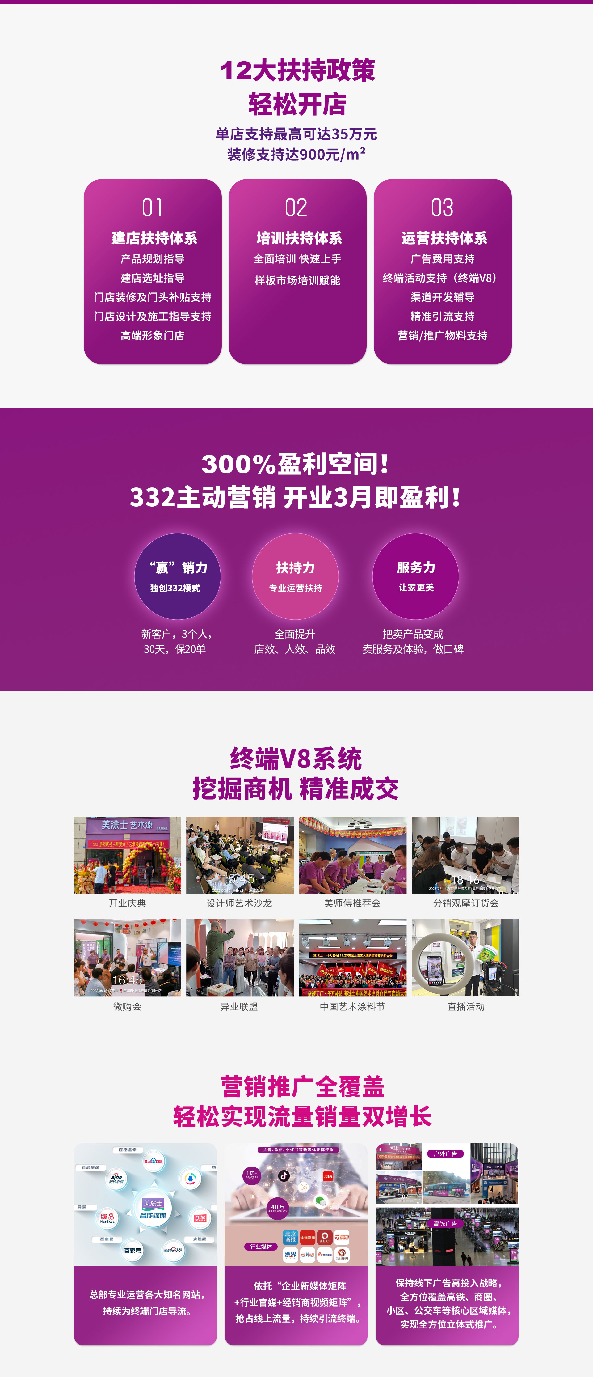 乐橙lc8漆署理加盟