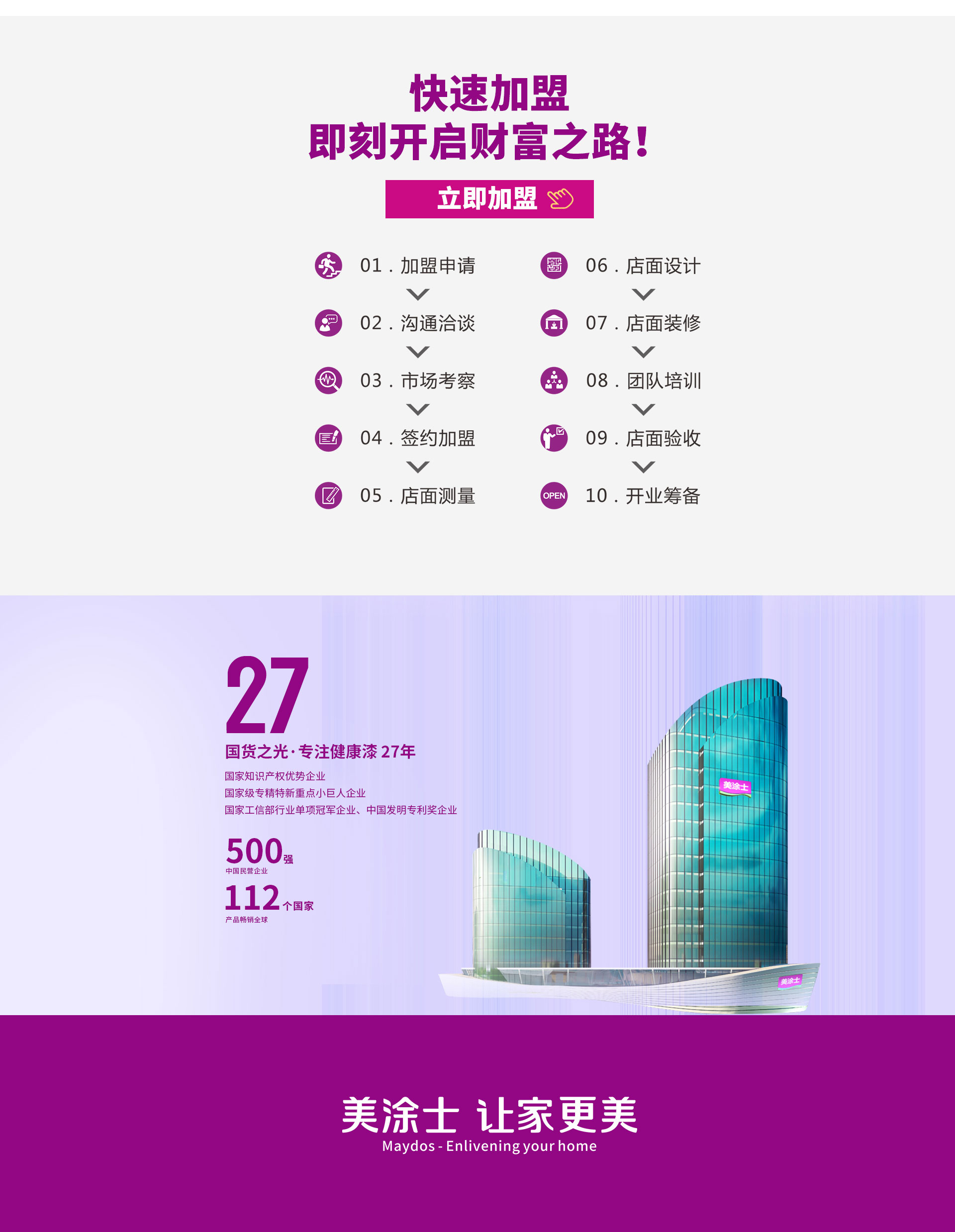 乐橙lc8漆署理加盟