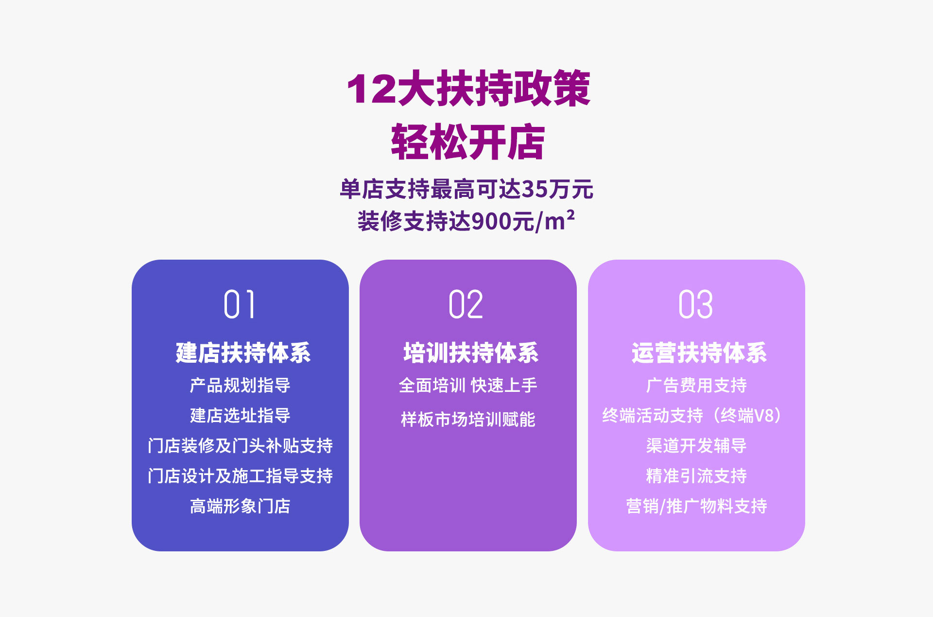 乐橙lc8漆署理加盟