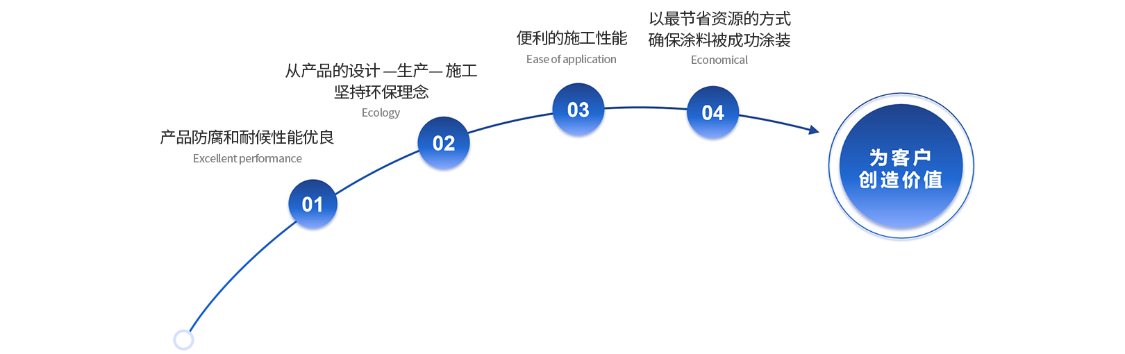 乐橙国际·lc8(中国游)官方网站