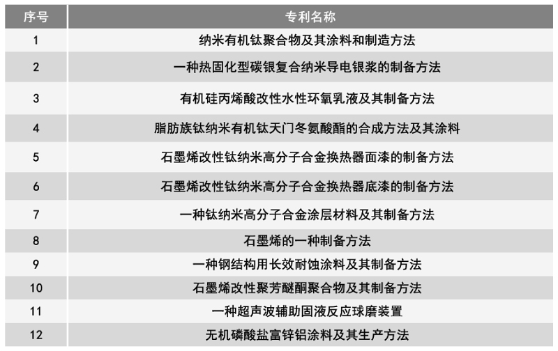 乐橙国际·lc8(中国游)官方网站